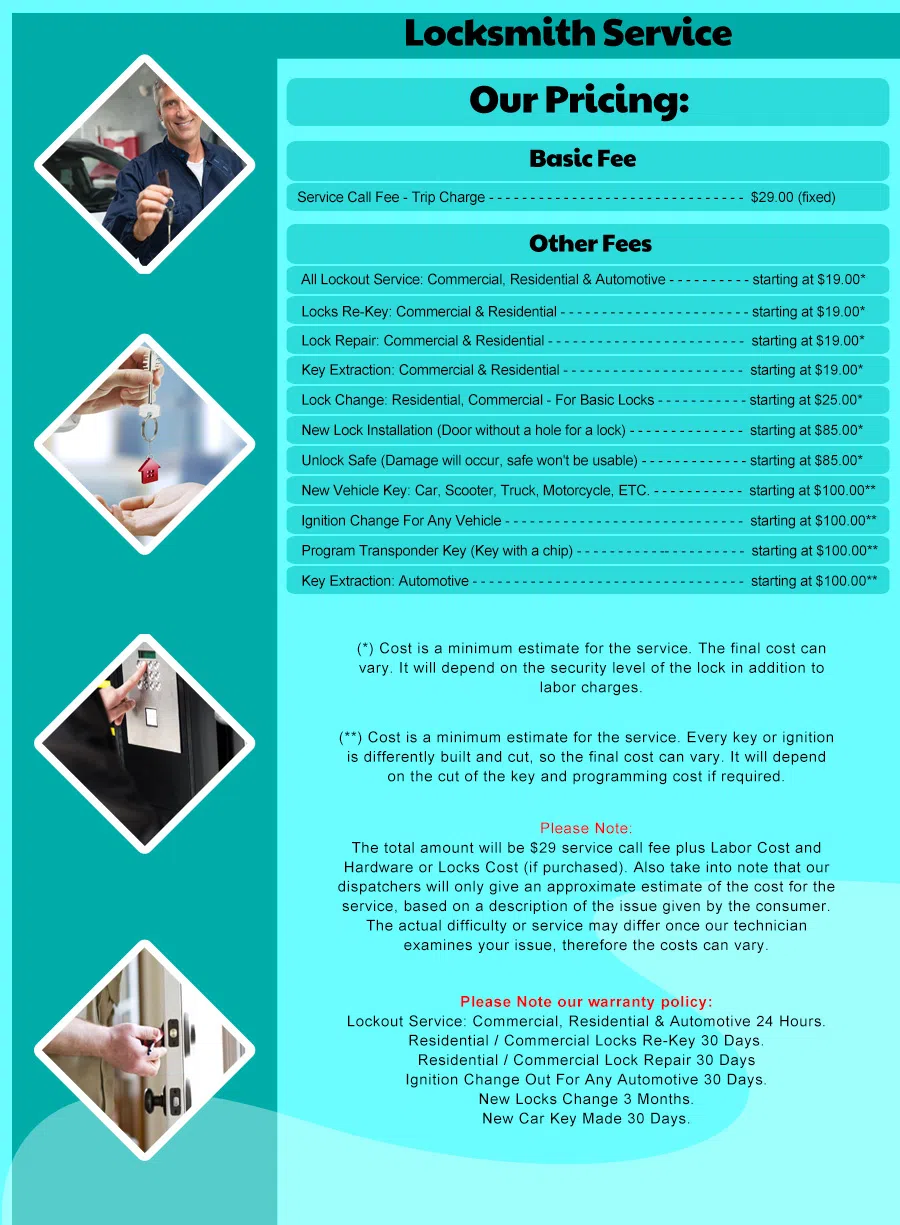 Apopka FL Locksmiths Store Apopka, FL 407-569-0313